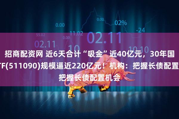 招商配资网 近6天合计“吸金”近40亿元，30年国债ETF(511090)规模逼近220亿元！机构：把握长债配置机会
